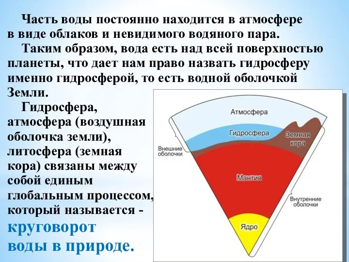 Часть воды постоянно находится в атмосфере в виде облаков и невидимого