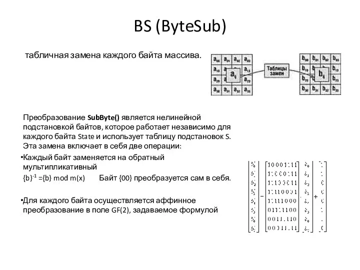 BS (ByteSub) табличная замена каждого байта массива. Преобразование SubByte() является нелинейной