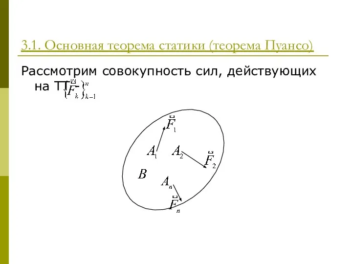 3.1. Основная теорема статики (теорема Пуансо) Рассмотрим совокупность сил, действующих на ТТ -