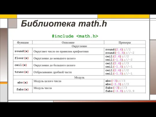 Библиотека math.h #include