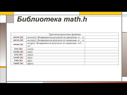 Библиотека math.h