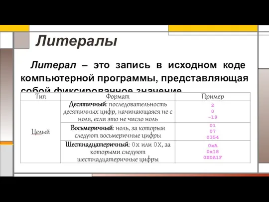 Литералы Литерал – это запись в исходном коде компьютерной программы, представляющая собой фиксированное значение.