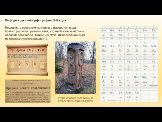 Реформа русской орфографии 1918 года Реформа, в основном, состояла в изменении