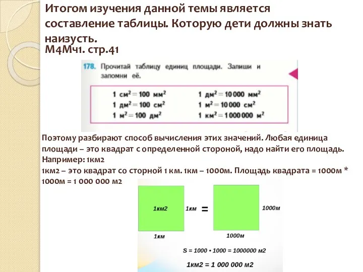 Итогом изучения данной темы является составление таблицы. Которую дети должны знать