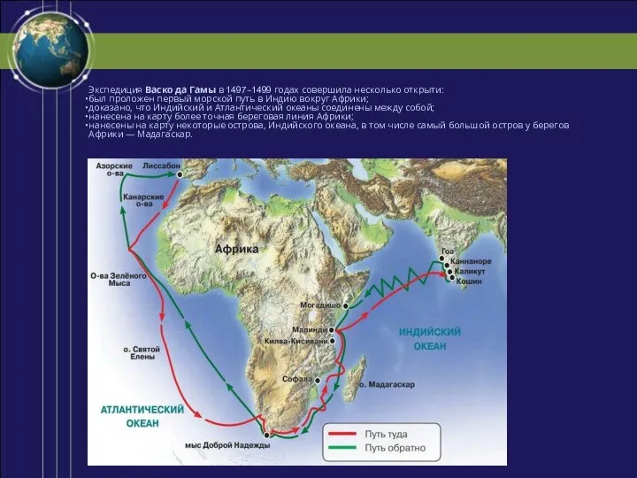 Экспедиция Васко да Гамы в 1497–1499 годах совершила несколько открыти: был