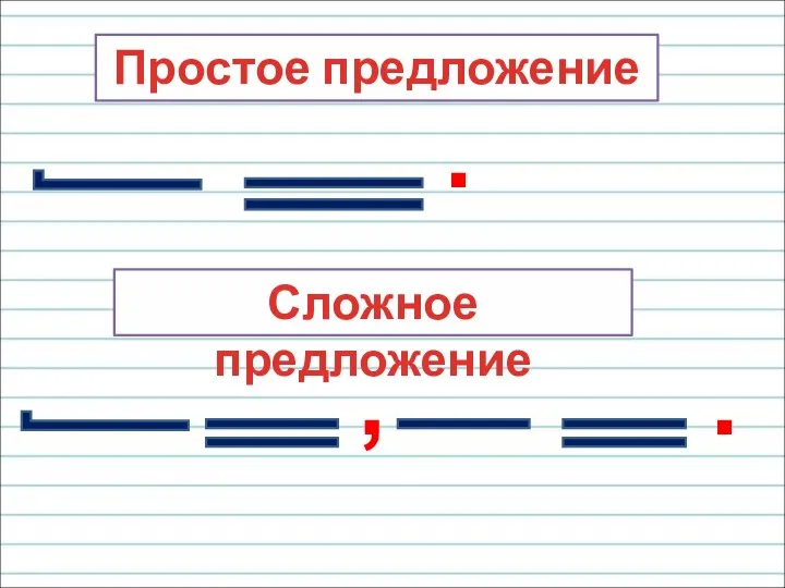 , . . Простое предложение Сложное предложение