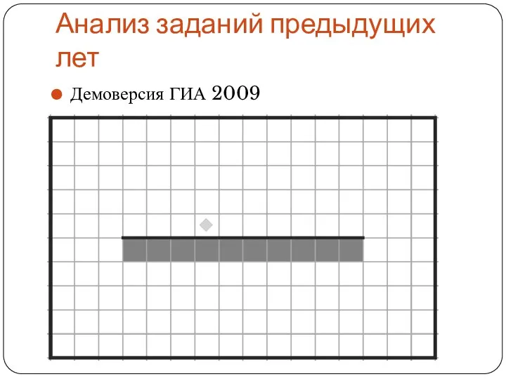 Анализ заданий предыдущих лет Демоверсия ГИА 2009