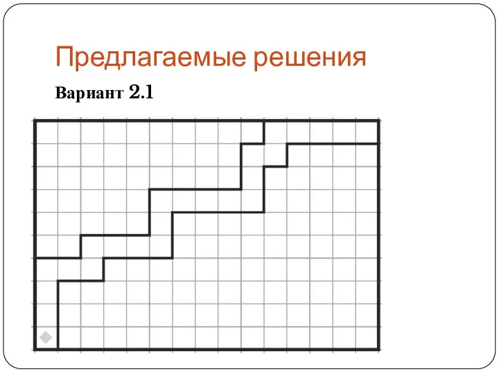 Предлагаемые решения Вариант 2.1