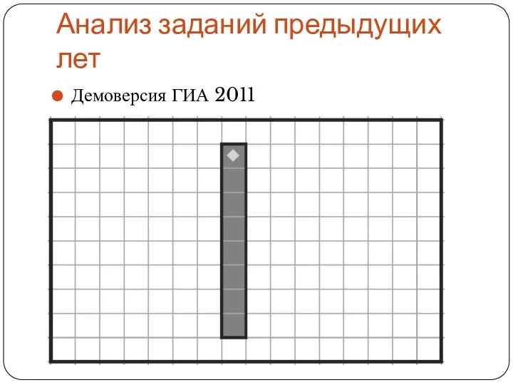 Анализ заданий предыдущих лет Демоверсия ГИА 2011