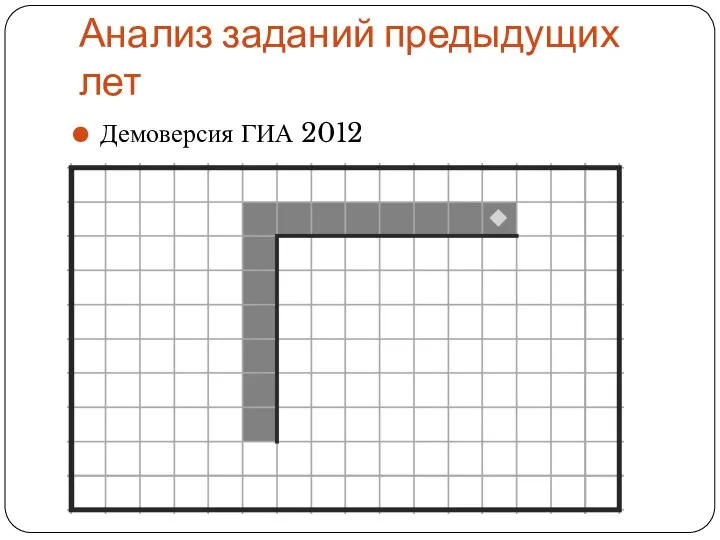 Анализ заданий предыдущих лет Демоверсия ГИА 2012