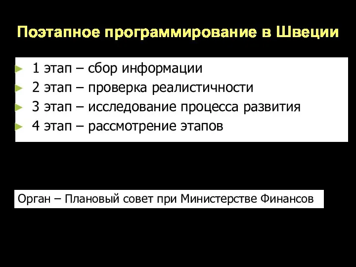 Поэтапное программирование в Швеции 1 этап – сбор информации 2 этап