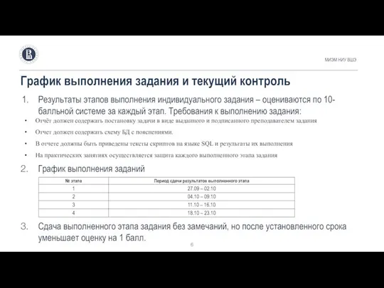 Результаты этапов выполнения индивидуального задания – оцениваются по 10-балльной системе за