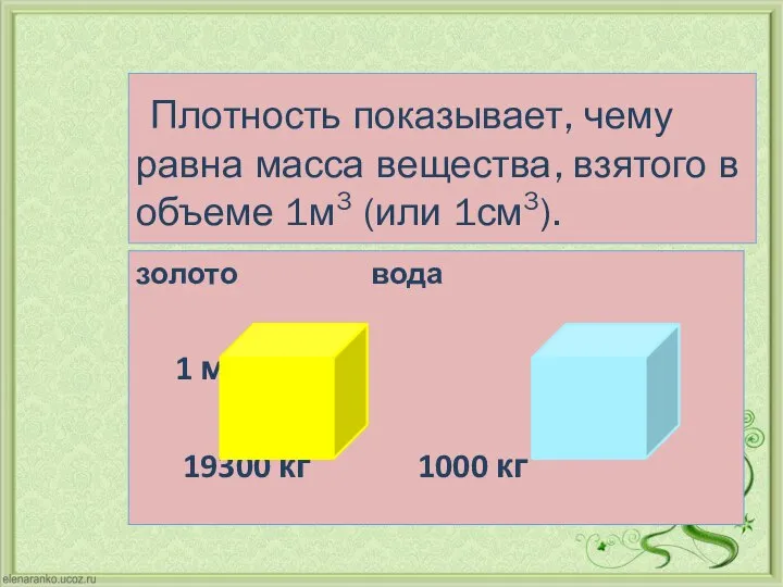 Плотность показывает, чему равна масса вещества, взятого в объеме 1м3 (или