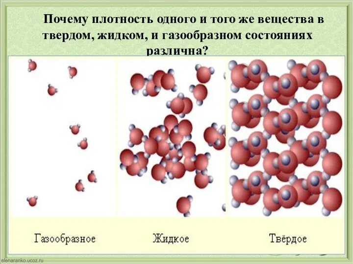 Почему плотность одного и того же вещества в твердом, жидком, и газообразном состояниях различна?