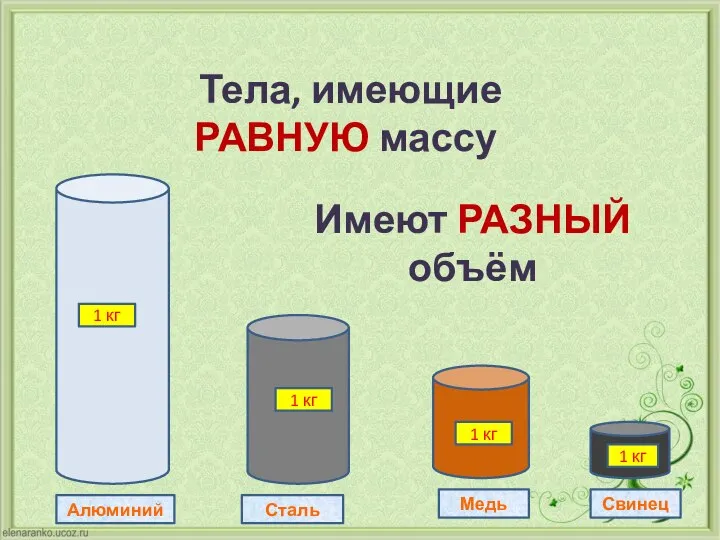 Свинец Медь Сталь Алюминий 1 кг 1 кг 1 кг 1