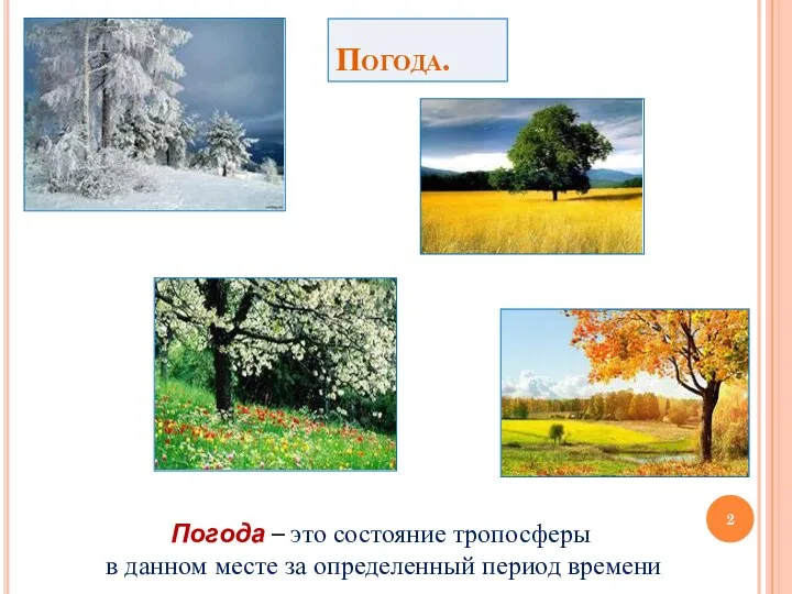 Погода. Погода – это состояние тропосферы в данном месте за определенный период времени