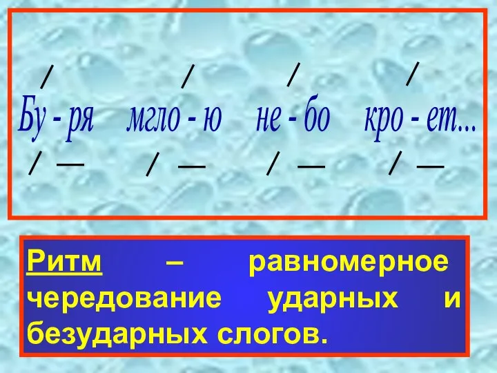 Ритм – равномерное чередование ударных и безударных слогов.