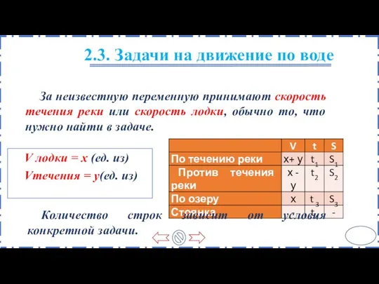 V лодки = х (ед. из) Vтечения = у(ед. из) 2.3.