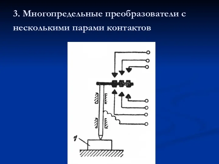 3. Многопредельные преобразователи с несколькими парами контактов