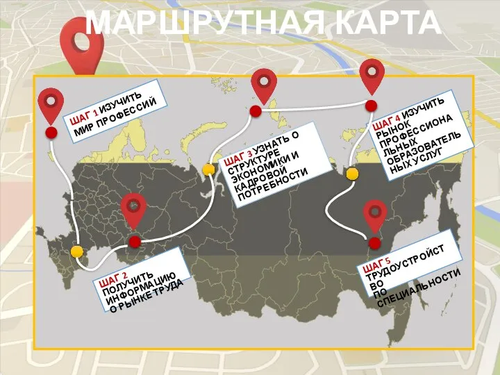 МАРШРУТНАЯ КАРТА ШАГ 1 ИЗУЧИТЬ МИР ПРОФЕССИЙ ШАГ 2 ПОЛУЧИТЬ ИНФОРМАЦИЮ