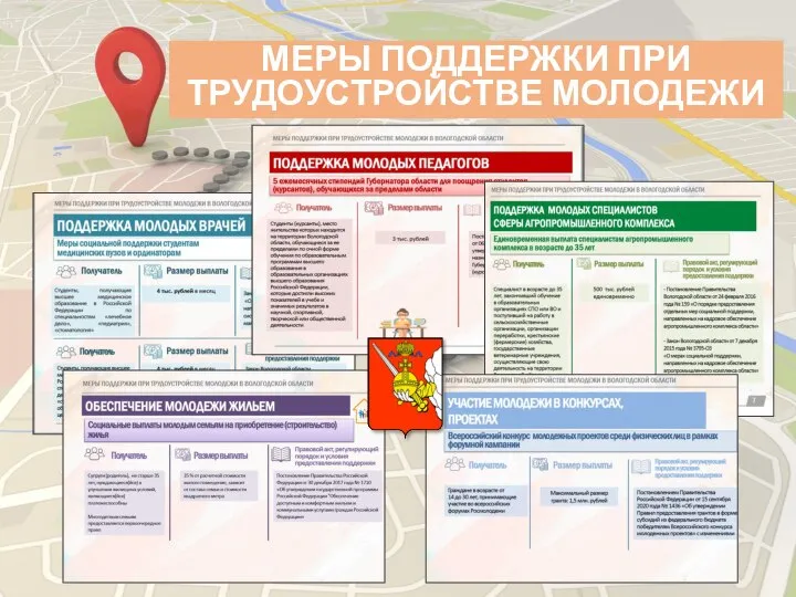 МЕРЫ ПОДДЕРЖКИ ПРИ ТРУДОУСТРОЙСТВЕ МОЛОДЕЖИ