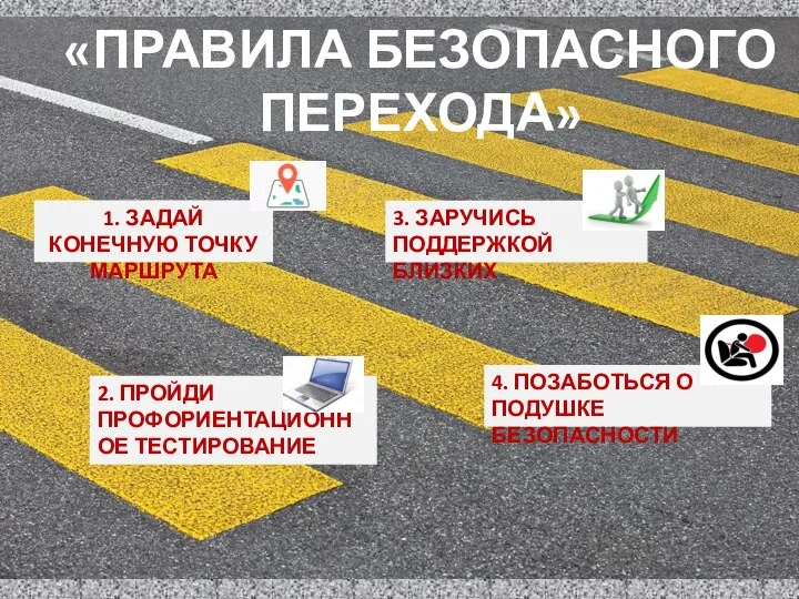 «ПРАВИЛА БЕЗОПАСНОГО ПЕРЕХОДА» 1. ЗАДАЙ КОНЕЧНУЮ ТОЧКУ МАРШРУТА 2. ПРОЙДИ ПРОФОРИЕНТАЦИОННОЕ