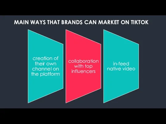 MAIN WAYS THAT BRANDS CAN MARKET ON TIKTOK