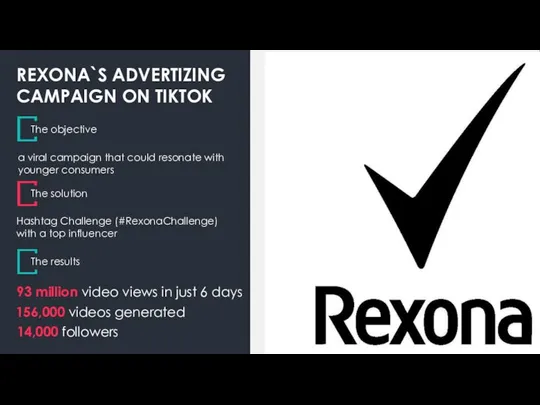 REXONA`S ADVERTIZING CAMPAIGN ON TIKTOK a viral campaign that could resonate