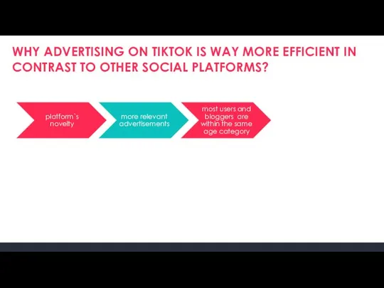 SOCIAL MEDIA WHY ADVERTISING ON TIKTOK IS WAY MORE EFFICIENT IN CONTRAST TO OTHER SOCIAL PLATFORMS?