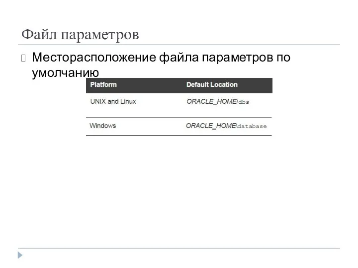 Файл параметров Месторасположение файла параметров по умолчанию