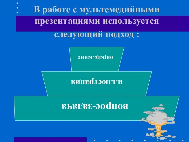 В работе с мультемедийными презентациями используется следующий подход :