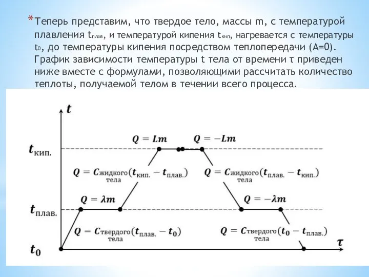 Теперь представим, что твердое тело, массы m, с температурой плавления tплав,