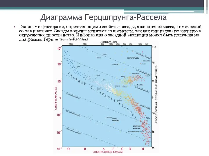 Диаграмма Герцшпрунга-Рассела Главными факторами, определяющими свойства звезды, являются её масса, химический