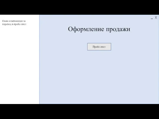 Оформление продажи Прайс-лист Окно отвечающее за переход в прайс-лист