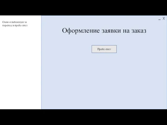 Оформление заявки на заказ Прайс-лист Окно отвечающее за переход в прайс-лист