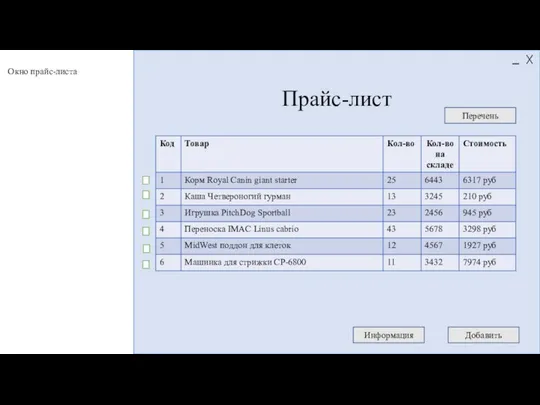 Прайс-лист Информация Добавить Перечень Окно прайс-листа