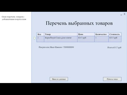 Итого:6317 руб Перечень выбранных товаров Ввести данные Печать чека Покупатель:Иван Иванов