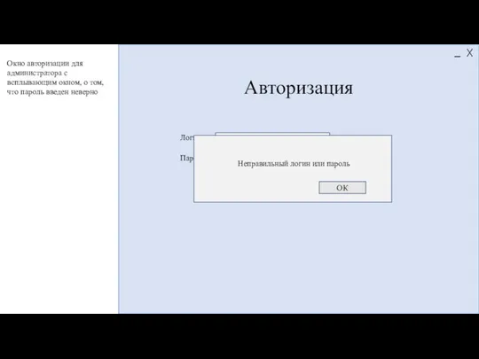 Авторизация Логин: Пароль: Администратор 13245 Войти Неправильный логин или пароль ОК