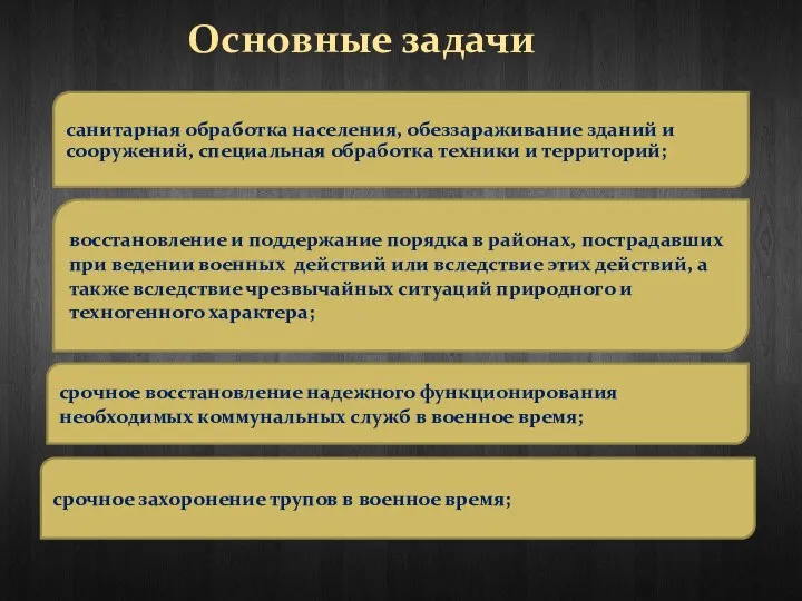 Основные задачи санитарная обработка населения, обеззараживание зданий и сооружений, специальная обработка