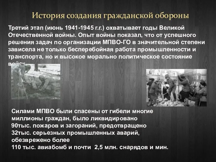 История создания гражданской обороны Третий этап (июнь 1941-1945 г.г.) охватывает годы