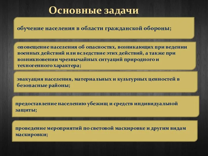 обучение населения в области гражданской обороны; оповещение населения об опасностях, возникающих