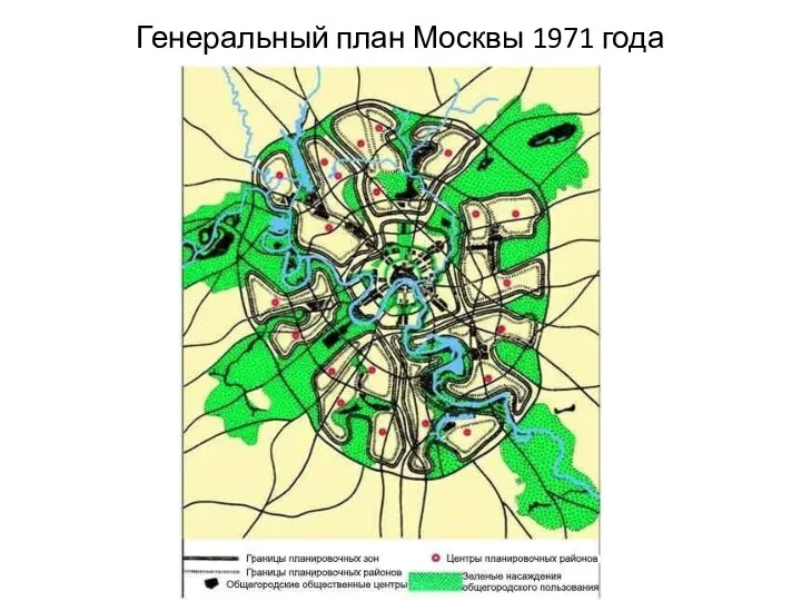 Генеральный план Москвы 1971 года