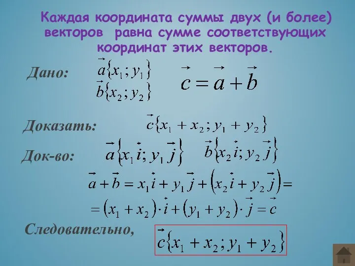 Каждая координата суммы двух (и более) векторов равна сумме соответствующих координат