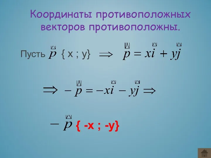 Координаты противоположных векторов противоположны.