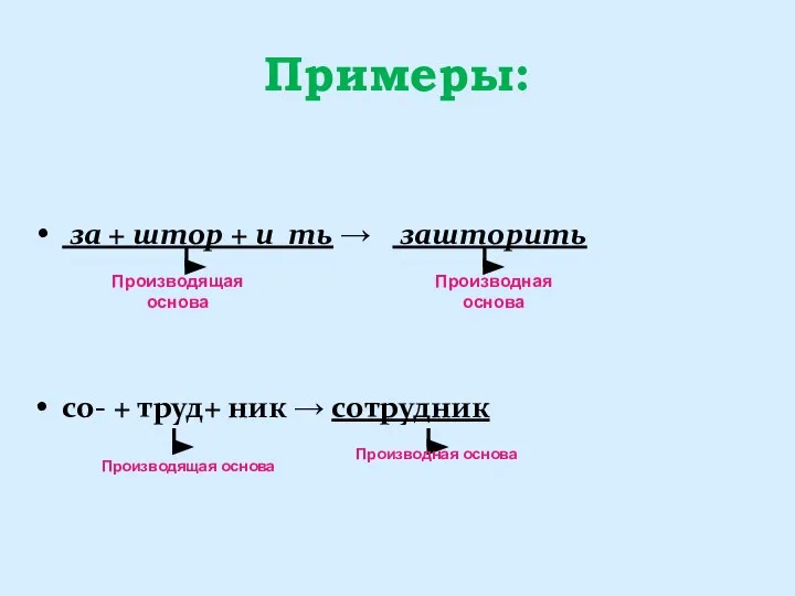 Примеры: за + штор + и ть → зашторить со- +