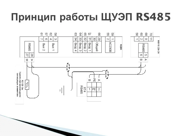 Принцип работы ЩУЭП RS485