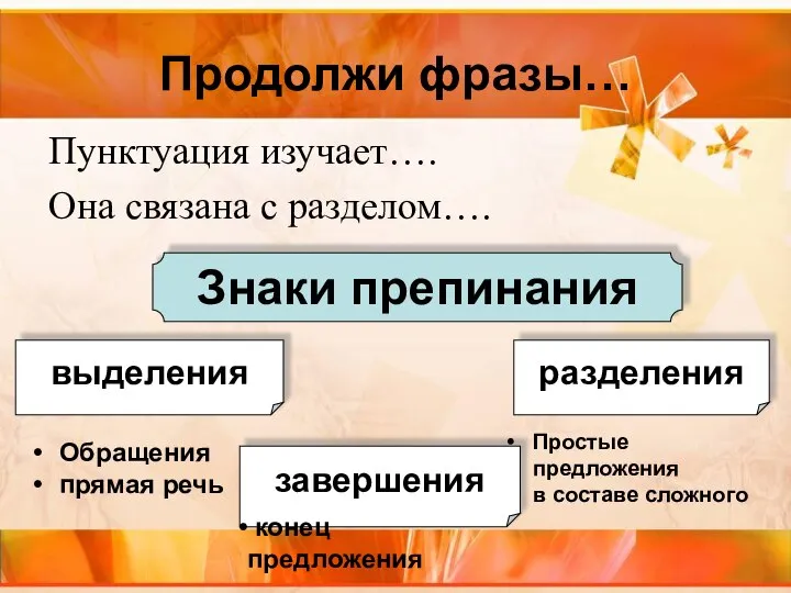 Продолжи фразы… Пунктуация изучает…. Она связана с разделом…. Знаки препинания выделения