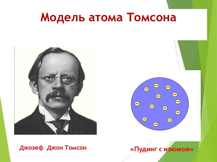 Джозеф Джон Томсон «Пудинг с изюмом» Модель атома Томсона