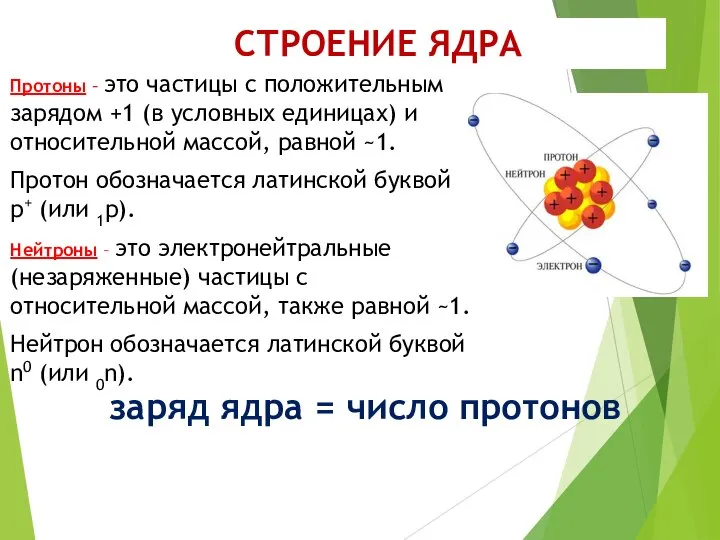 Протоны – это частицы с положительным зарядом +1 (в условных единицах)