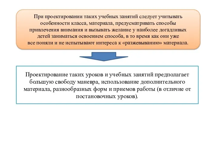 При проектировании таких учебных занятий следует учитывать особенности класса, материала, предусматривать